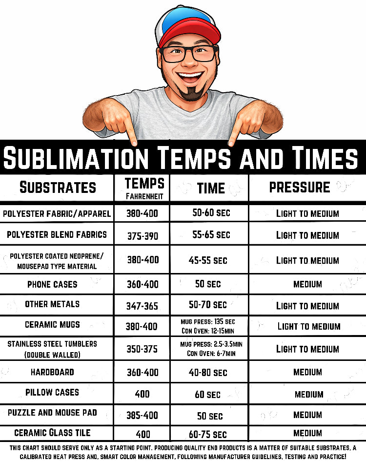 sublimation transfers temps and times